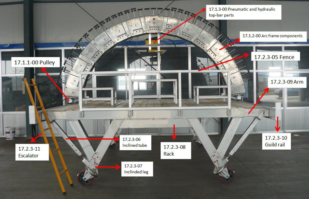 Machine structure