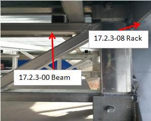Rack and beam assembly detail