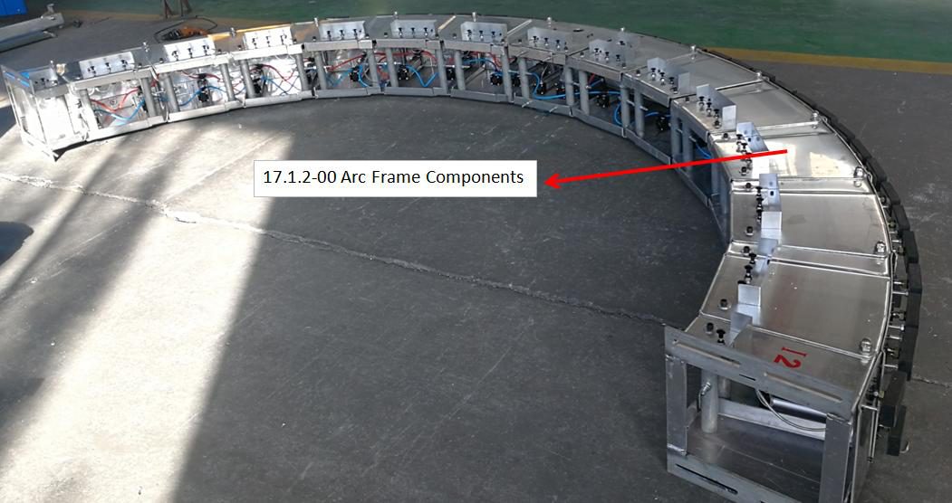 Arc frame overall assembly