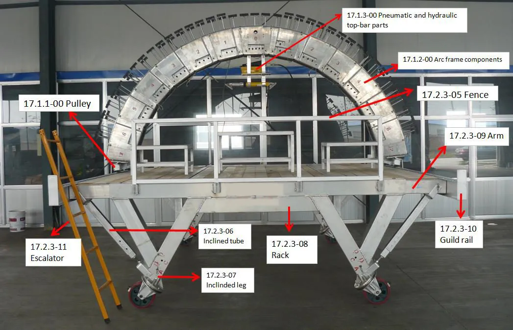 Machine structure