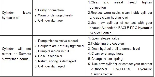Instruction diagram 11