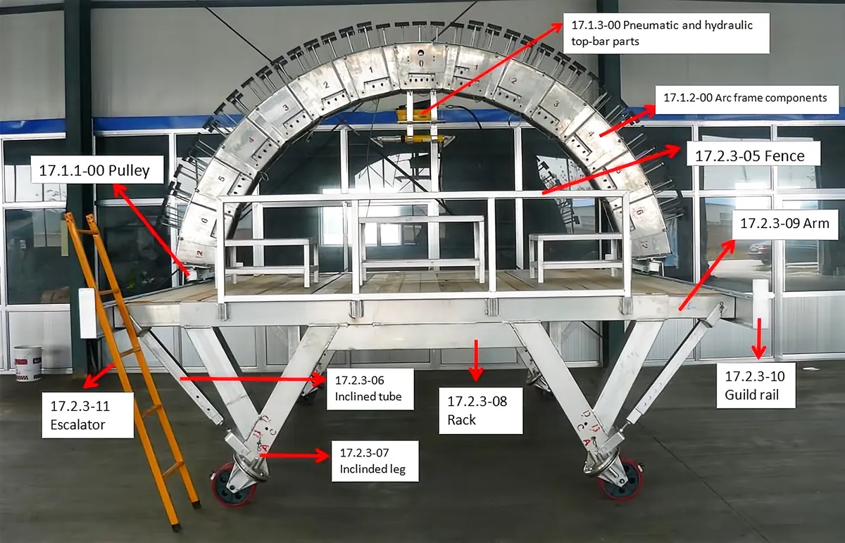 Machine structure