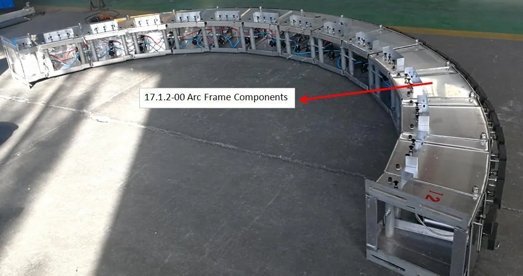 Arc frame overall assembly