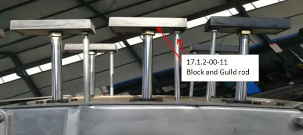 Main parts location detail