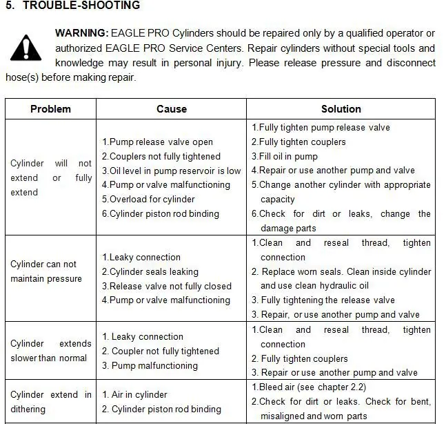 Instruction diagram 10