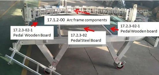 Arc frame overall assembly